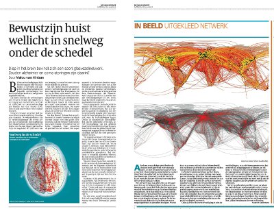 netwerk